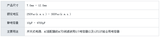 圖片關鍵詞