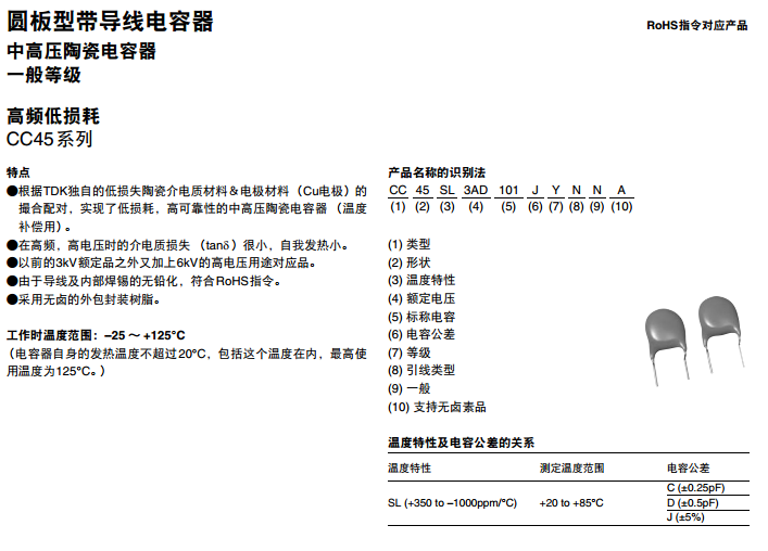 圖片關鍵詞
