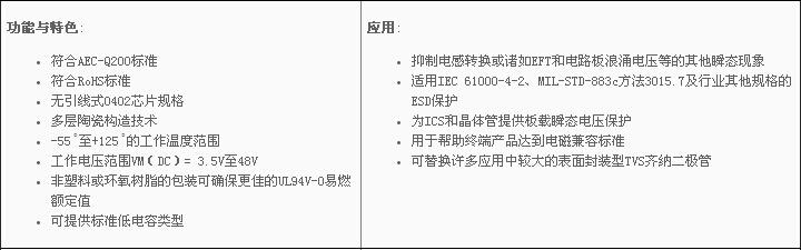 圖片關鍵詞