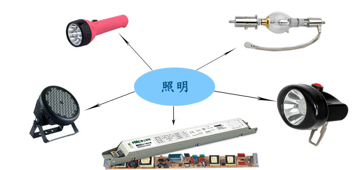 圖片關鍵詞