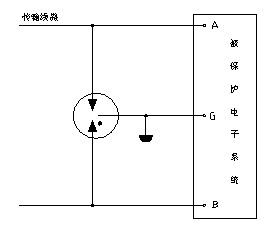 圖片關鍵詞