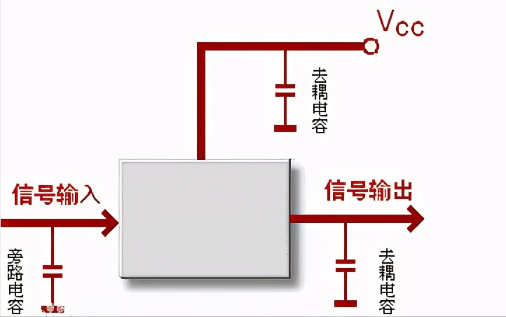 圖片關(guān)鍵詞